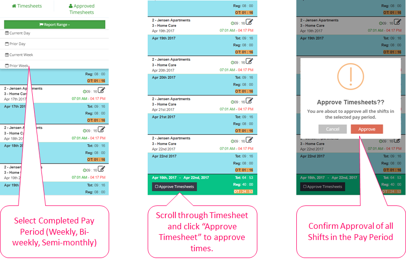 Ensuring Employee Compliance Using Timesheet Approvals